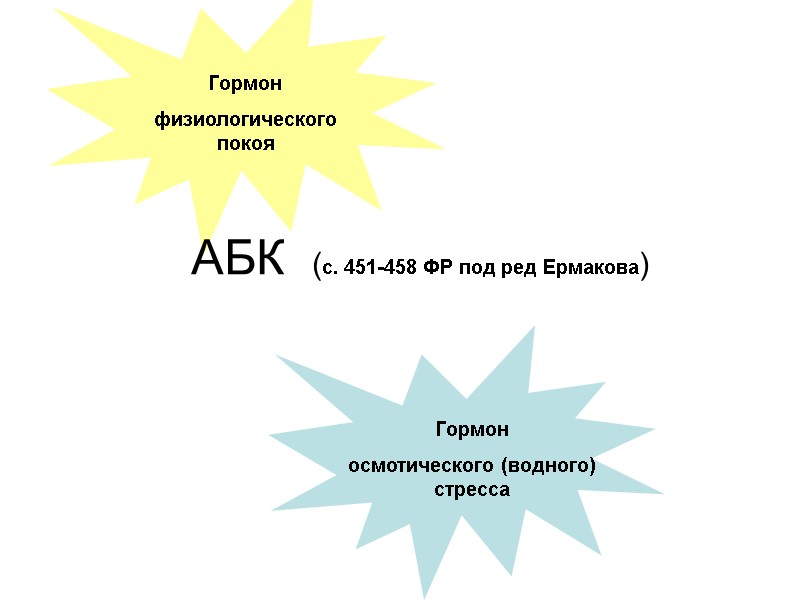 АБК  (с. 451-458 ФР под ред Ермакова) Гормон  физиологического покоя Гормон 